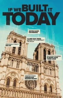 Watch If We Built It Today online
